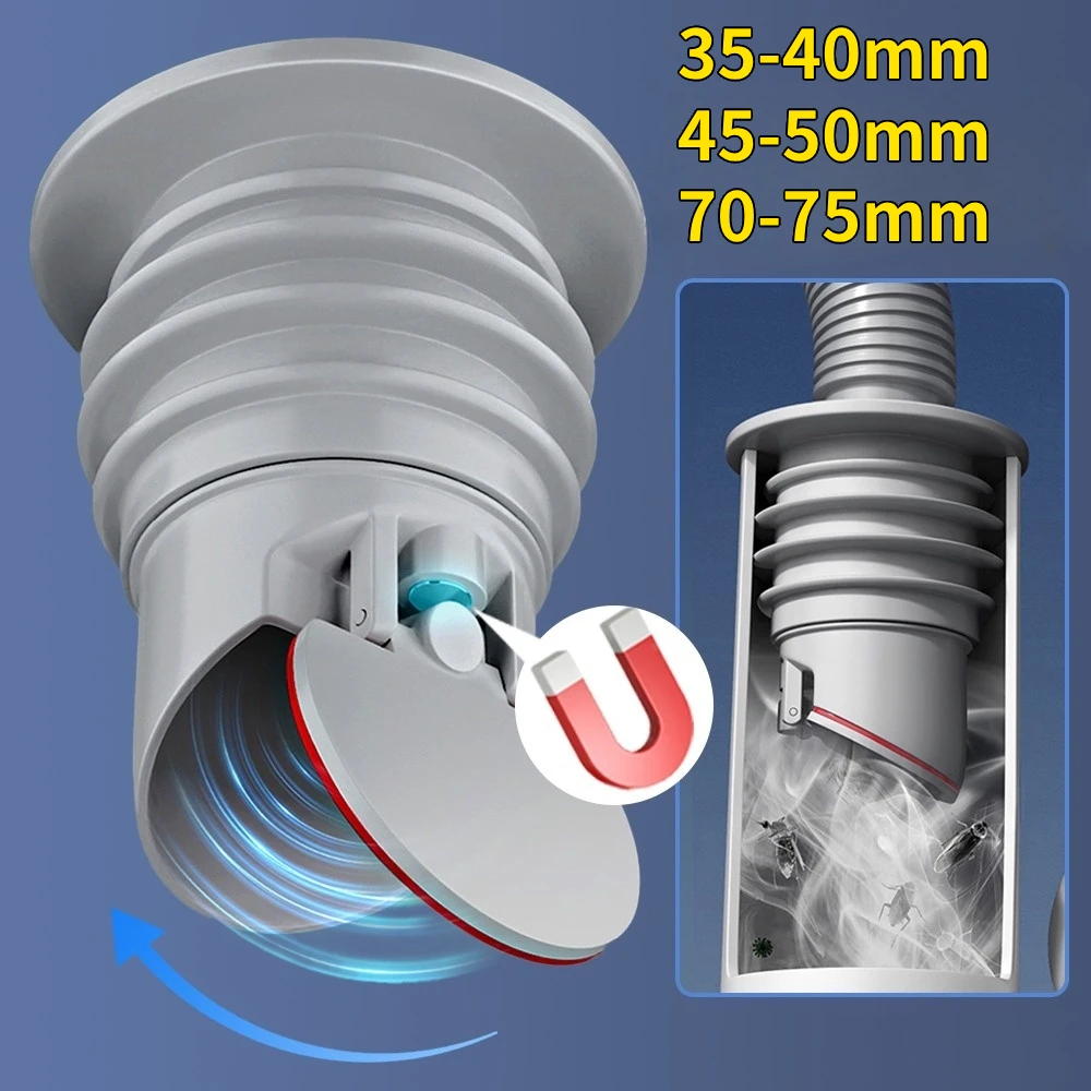 70-75mm Siliconen Drains Aanre - Drain Pipe Clip recensie en prijs