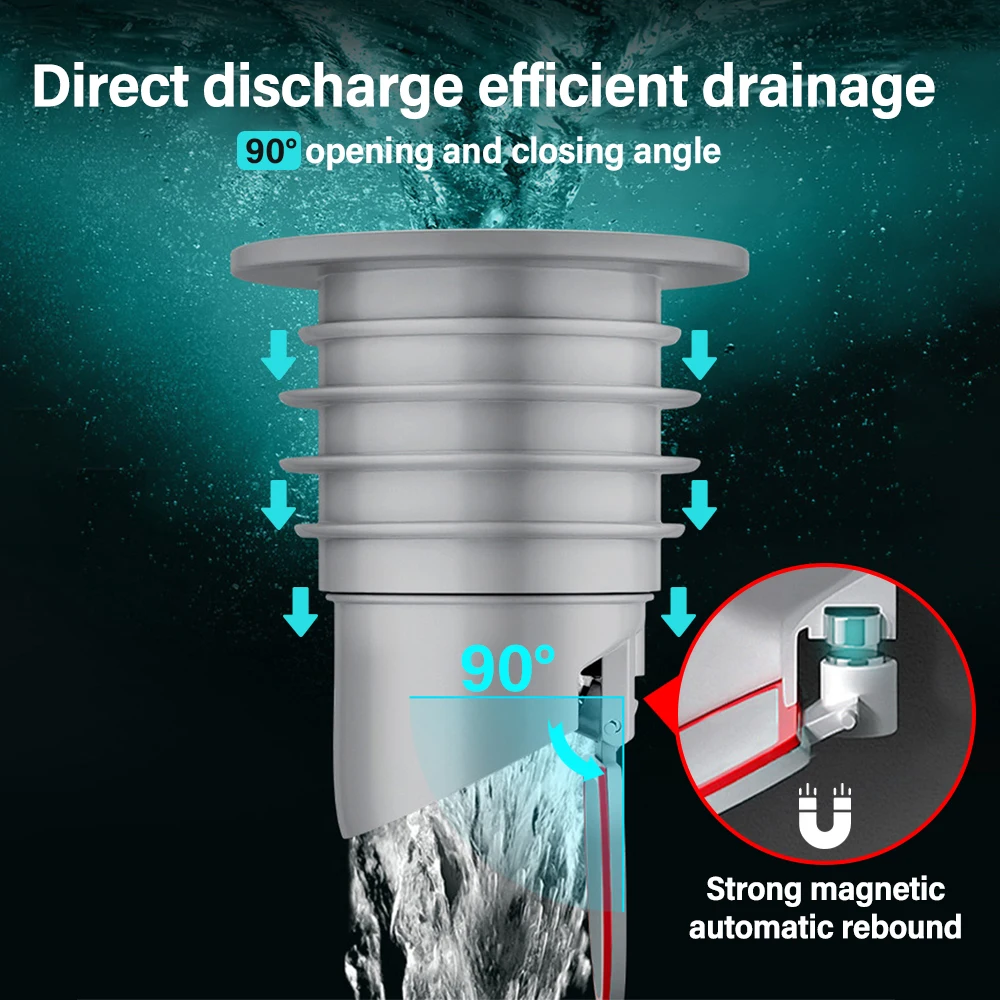 70-75mm Siliconen Drains Aanre - Drain Pipe Clip recensie en prijs